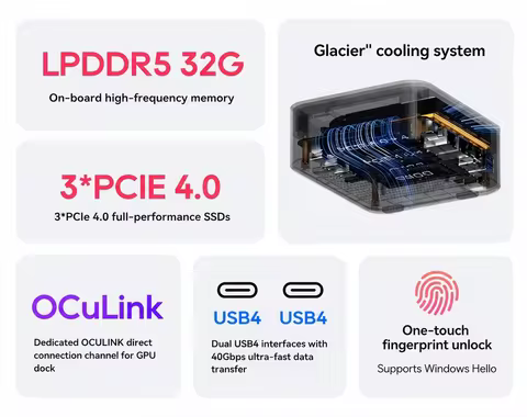 AOOSTAR MACO Powerful AI Mini PC AMD Ryzen AI 9 HX470 Processor 32GB LPDDR5 3×M.2 PCIe4.0 SSD Dual 2