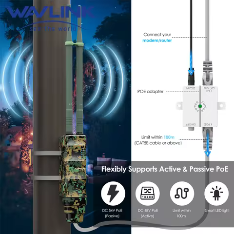 WAVLINK AC300/AC1200 Wireless Outdoor Access Point with PoE 2x7 dBi Directional Antennas Waterproof 