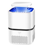 日本暢銷 - 滅蚊燈｜家用自動誘蚊 靜音吸蚊器 - 366方形 白色