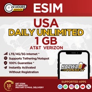 eSIM USA Daily Unlimited 1GB Data (PROMO) | eSIM Activated Instantly