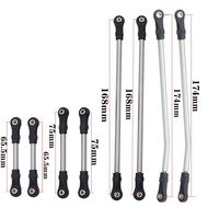 Dropshipping/Whelesale link