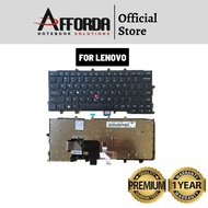 LENOVO X270 with Backlight Laptop Keyboard