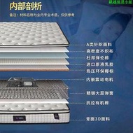 全自動智能床電動床墊席夢思彈簧民宿家居動力床墊