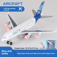 JINGQING | Boeing 777 Simulation Model Toy