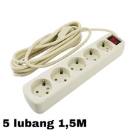 STOP KONTAK KABEL COLOKAN 3/4/5 LUBANG 1.5/5 METER SNI 733