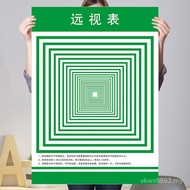 Image Training Children's Vision Correction Vision Correction Vision Vision Vision Wall Chart Far Ov