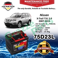 Münster Robust MF CMF 75D23 | 75D23L (60AH) Car Battery Bateri Kereta for Nissan X-Trail XTrail T31 