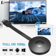 YOUNGSTAR Wireless HDMI Mirroring Multiple Device Mobile Phoneconnected To TV HD 1080P Projection Co
