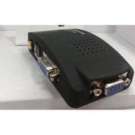 Video Converter Hdtv To Pc Video Converter Hdav Converter