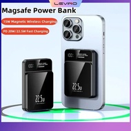 Magnetic Wireless Charger Power Bank 20000mAh Portable Induction Charger Spare Battery