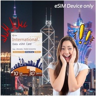 China eSIM | China Unicom Network | 3–15 Days | 5GB–12GB | Direct Access | No VPN Needed