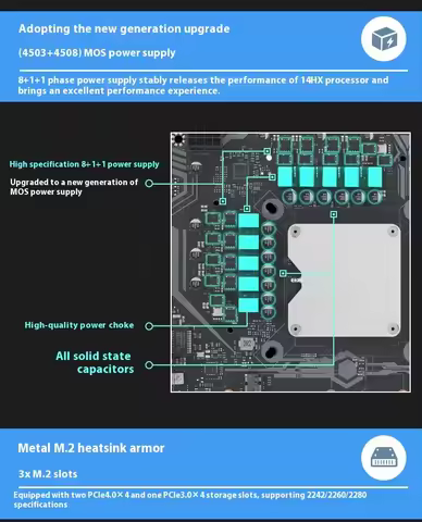 ERYING NAS Motherboard I5-14450HX/i7-14650HX/i7-14700HX/i9-14900HX Home Processor DDR5 M.2 Slot 4*SA