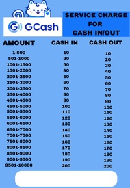 Tarpaulin Gcash cash in/out (RateLightblue)18x24inch high quality print matibay glossy waterproof