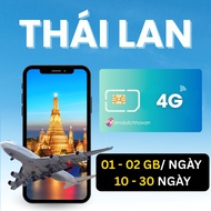 Thailand Travel Sim 10 - 30 Days, High Speed 4G/5G, Stable Connection, With eSIM and Physical SIM