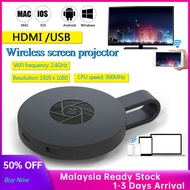 Miracast Wireless  Dongle G2 Mirascreen WIFI Donggle Wireless Anycast Display Projector For Windows