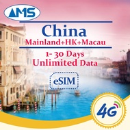 eSIM【Mainland China + Hong Kong + Macau】1-30 Days Unlimited Data High Speed Travel SIM / China Prepa