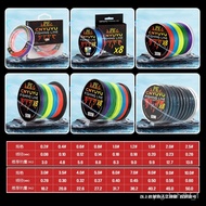 🚓4Editing8Editing9Color Weaving（Ten Meters One Color）Fishing linePELine Fishing Reel Strong Horse Lure Sea Fishing