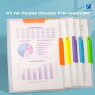 New A3 & A4 Universal Rotatable Side-Opening Double Drawbar Folder Exam Paper & Document Organizer