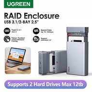 UGREEN USB C 3.1 To 2.5inch Dual Bay RAID Hard Drive Enclosure 80857