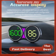 [AS] 4 Inch GPS Head Up Display Dual KM MPH Switch Overspeed Alert USB Car