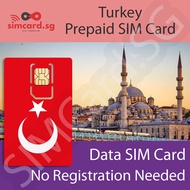 Turkey Prepaid SIM Card for Tourist Use - High Speed 5G/4G LTE Data by SIMCARD.SG