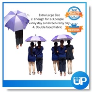 Extra Large Umbrella Double Layer Umbrella Big Umbrella Uv Umbrella Automatic Umbrella Payung Besar 