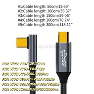 KAIYUE 5A100W USB C 3 Gen2 10Gbps Cable Type C to C 4k 60Hz Video Cable QC4.0 3.0 Fast Charging Cabl