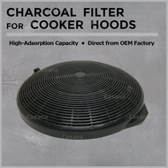 Universal Carbon / Charcoal Filter for Kitchen Hood