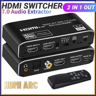 2x เครื่องแยกสัญญาณเสียงสวิตช์ HDMI 1อิน1เอาท์4K HDMI 2.0เครื่องแยกสัญญาณเสียงพร้อม EARC HDMI เป็นออปติคอล Toslink ตัวสลับระบบเสียงแบบโคแอกเชี่ยล