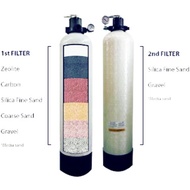 Frp0935 outdoor sand water filter