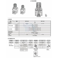 Stand erp Air Precision Pressure Regulating Valve erp200-01chelic02 Series New Style Can erp300-0203