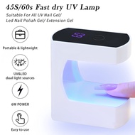 W Mini UV LED Nail Lamp, Portable Fast Dry Curing Light for All Gel Polish, 45/60s Timer