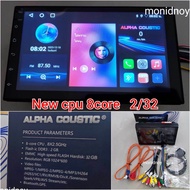 New 2DIN รุ่นใหม่ ALPHA COUSTIC 7นิ้ว รุ่น T5 cpu 8core ram2 rom32  ระบบเสียง DSP มี EQ