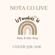 Baby Boys and Girls Clothes/ Ages 6 months - 2 years UNDER 35K-80K