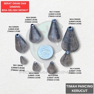 Cone Fishing Lead Cone Triangle Center Hole/ (No. 5 - No. 8)