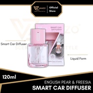 VANZO SMART CAR DIFFUSER & SMART CAR DIFFUSER REFILL