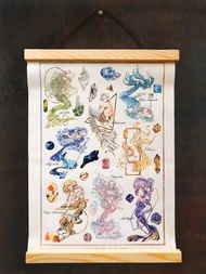 礦海絮語－實木掛軸海報