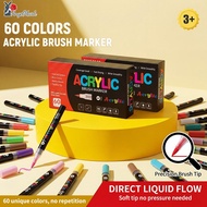 60 Colors Acrylic Paint Markers Direct Liquid No Pressing Brush Tip High Coverage Waterproof