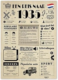 FestySpark 90th Birthday Gift - 1935 Card