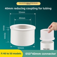 BOXIDE | PVC Pipe Fitting Adapter 50/46mm