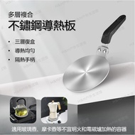 Moka Pot Thermal Conductive Plate Coffee Pot Ceramic Glassware Induction Cooker Thermal Conductive Plate Stainless Steel Thermal