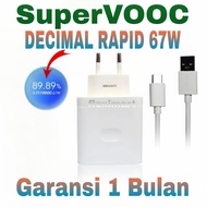 Original Realme 67W Charger - SuperVOOC for Realme 12 Pro+ 5G & Oppo | USB Type-C