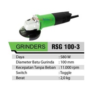 Mesin Gerinda 4" Makita M series M0900B