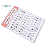 Saxophone Practice Chart Coated Paper Saxophone Fingering Chart Saxophone Fingering Chart Music Chor