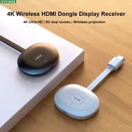 ตัวรับสัญญาณ HDMI Dongle ไร้สาย4K Ultra HD 1080P ตัวรับมิเรอร์ส่งสัญญาณหน้าจอไร้สายมือถือ5G Dual Ban