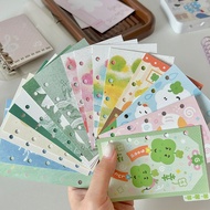 Index stickers and sticky notes 哇卡哇卡迷你索引分隔页3孔M5/A7/A6 双面便签纸内页活页替芯手账