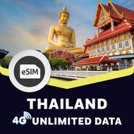 Thailand Esim 5G/4G Unlimited Data + Call 24/7 Customer Support