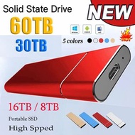 Original SSD 1TB 2TB Hard Disk High-Speed External Hard Drive Type-C/USB 3.1 Interface Storage Device for Laptop/Desktop/Mac/PC