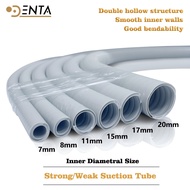 {rtytyfhgy} 2meters Dental Strong Suction/ Weak Suction Tube Dental Hose Pipe for Dentistry Unit Suc