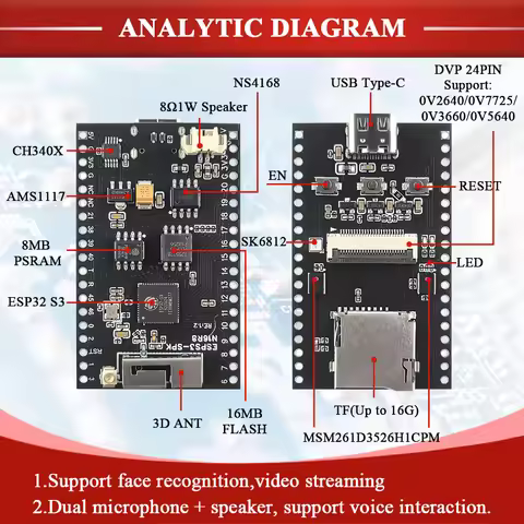 NEW ESP32 S3 CAM Speaker Development Board with OV2640 Wifi Camera Module Kit Dual MIC TF Slot CH340
